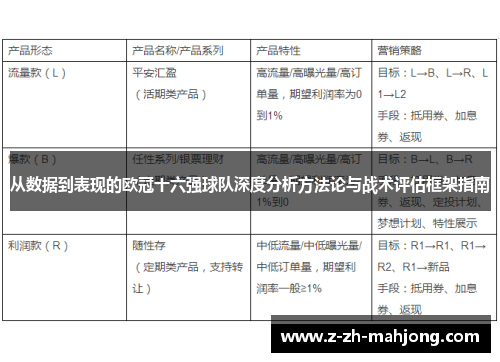 从数据到表现的欧冠十六强球队深度分析方法论与战术评估框架指南 从数据到表现的欧冠十六强球队深度分析方法论与战术评估框架指南