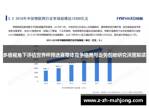 多维视角下评估世界杯预选赛整体竞争格局与走势前瞻研究深度解读 多维视角下评估世界杯预选赛整体竞争格局与走势前瞻研究深度解读